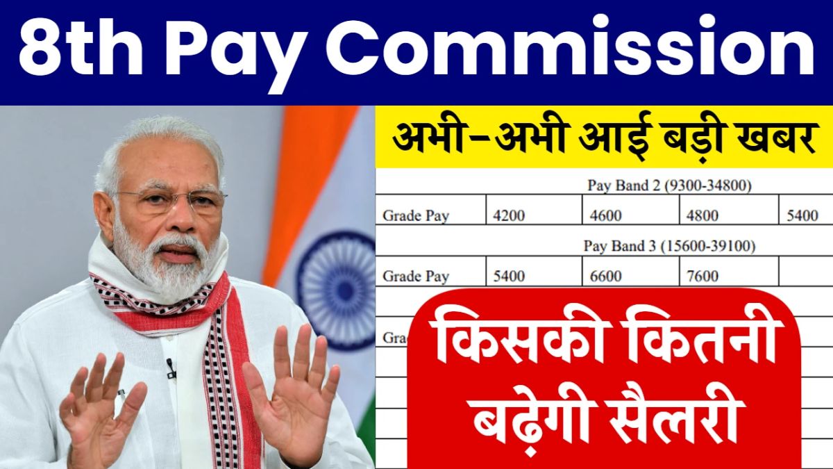 8th Pay Commission Date