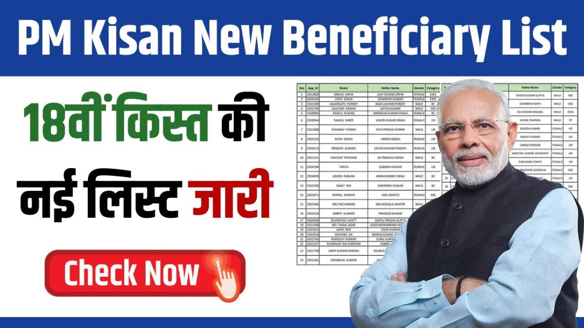 PM Kisan New Beneficiary List 2024